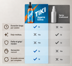 Spray de AGARRE EXTRA